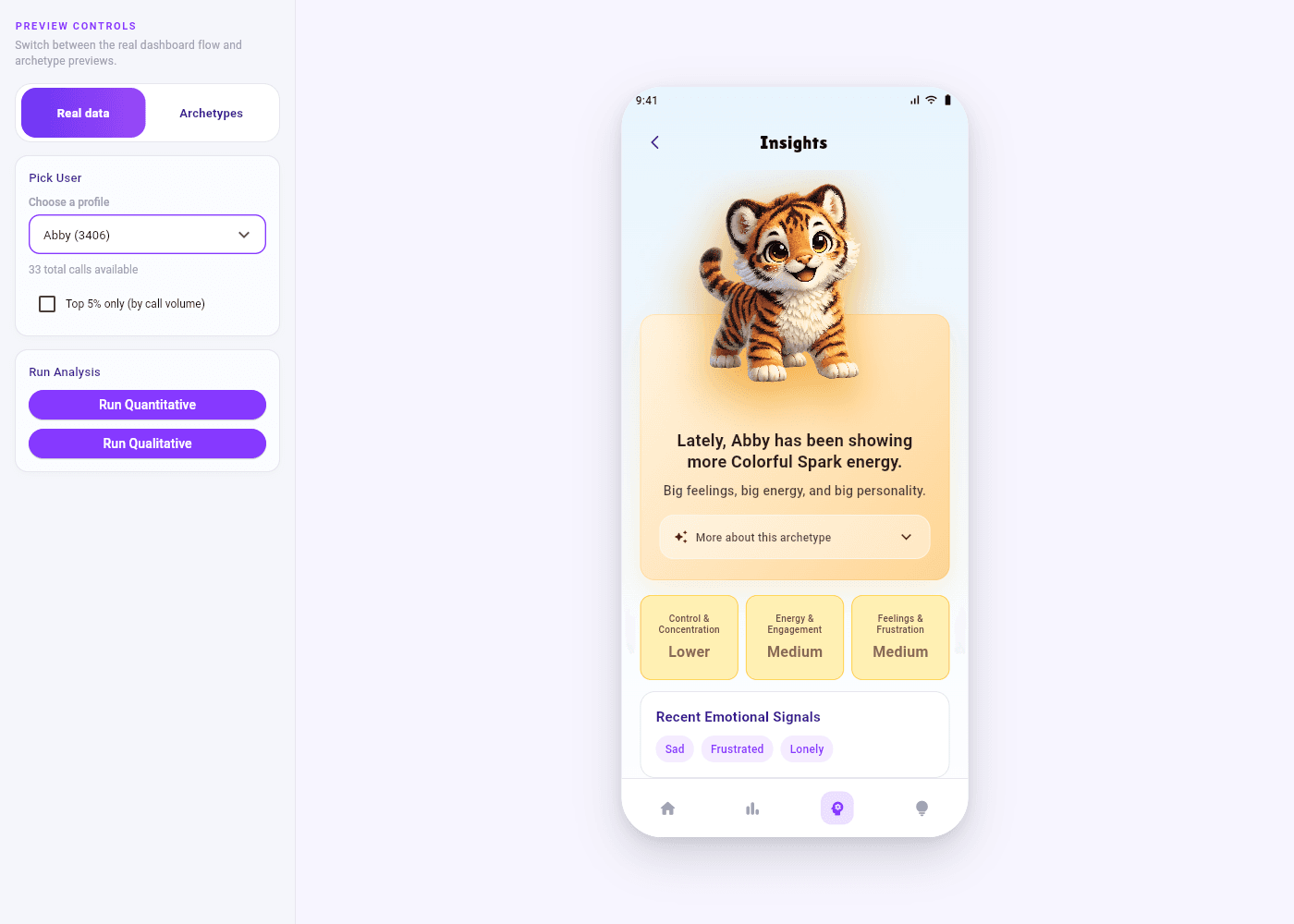Calling All Kids parent dashboard showing a child's archetype and behavioral insights