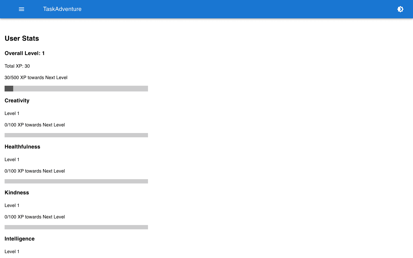 TaskAdventure user statistics page